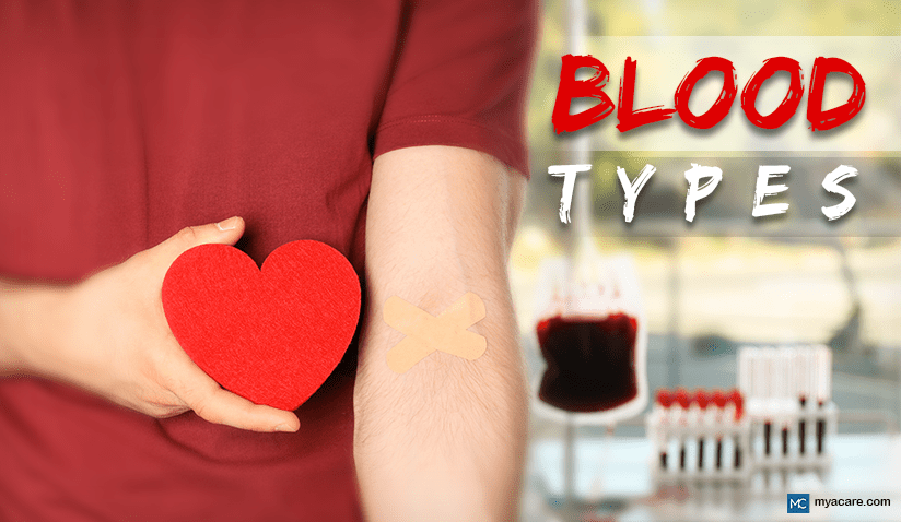 A TO O: BLOOD TYPES, DONATION AND COMPATIBILITY
