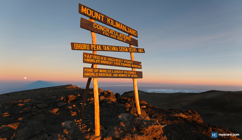 A COMPREHENSIVE GUIDE TO PREPARING FOR A KILIMANJARO CLIMB: PHYSICAL AND MEDICAL CONSIDERATIONS
