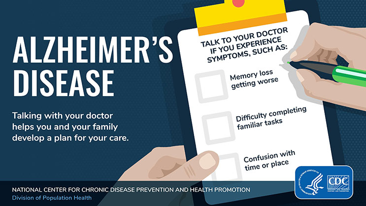 When to see a doctor for Alzheimer's Disease