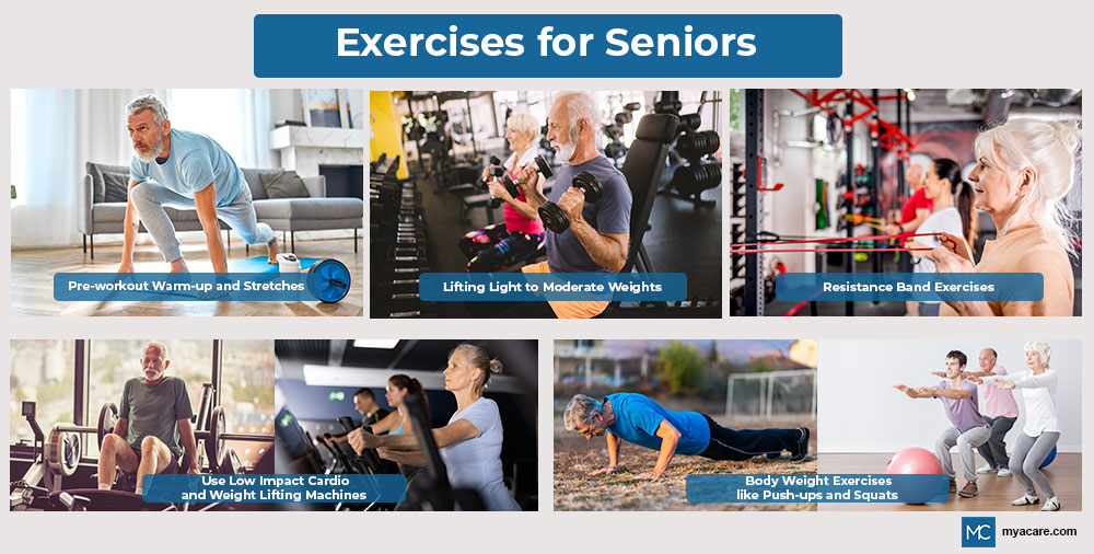 Seniors Exercises:light-moderate weights,resistance band,cardio,weight lifting machines,bodyweight exercises(push ups,squats)