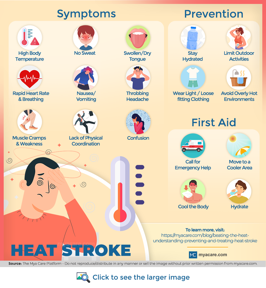 Heat Stroke - Symptoms(high temp,headache,rapid heart rate,confusion),Prevention(Hydration,loose clothing),First Aid tips