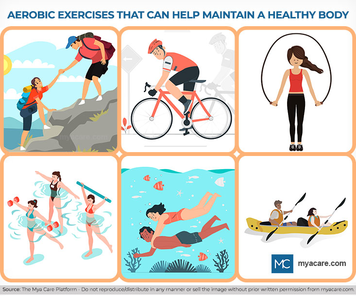 Aerobic Exercises that can help maintain a healthy body - Hiking, Cycling, Jump Rope, Kayaking, Swimming, Water Aerobics